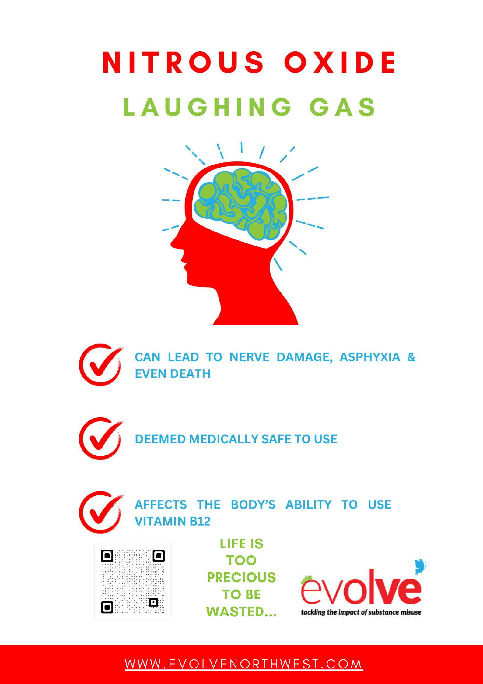 Life is too precious - Nitrous Oxide (Laughing Gas)